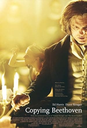 Poster for Copying Beethoven