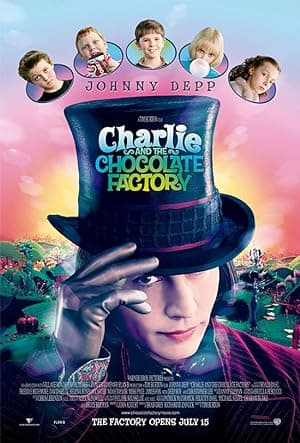 Poster for Charlie and the Chocolate Factory