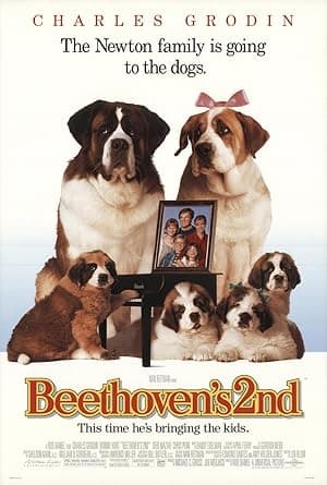 Poster for Beethoven's 2nd