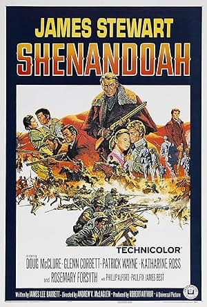 Poster for Shenandoah