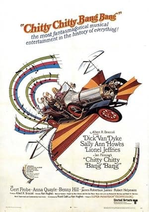 Poster for Chitty Chitty Bang Bang