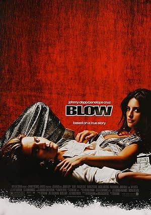 Poster for Blow