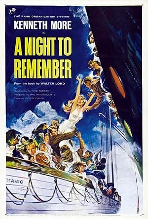 Poster for A Night to Remember