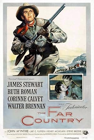 Poster for The Far Country