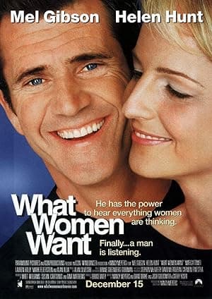 Poster for What Women Want